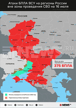 Инфографика News.ru.