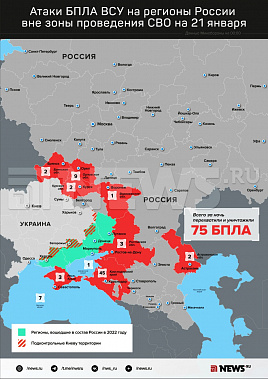 Инфографика News.ru.