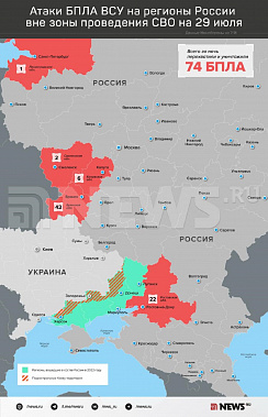 Инфографика NEWS.ru.