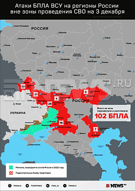 Инфографика News.ru.