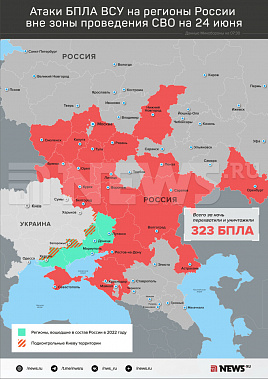 Инфографика News.ru.