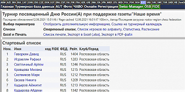В воскресенье в Ростове пройдет серия турниров для детей