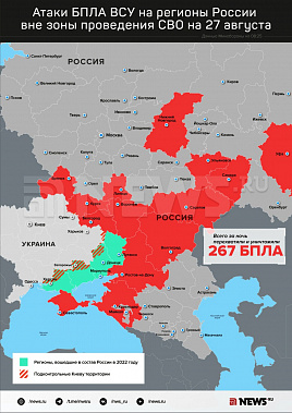 Инфографика News.ru.