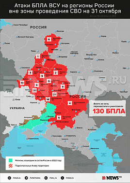 Инфографика News.ru.
