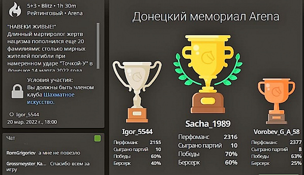 Луганский шахматист Александр Бурхач выиграл турнир «Донецкий мемориал»