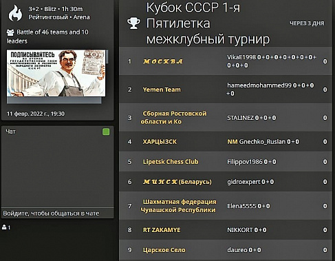 Шахматы: донская команда поборется за кубок… СССР