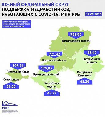 Почему Ростовской области выделили больше денег на доплаты, чем соседям?