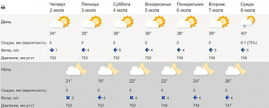 На юге и востоке Ростовской области возможны ливни