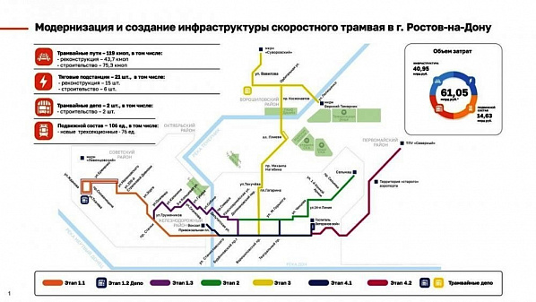 Источник: компания 