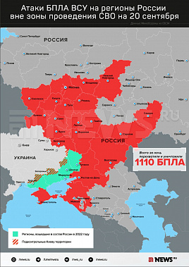 Инфографика News.ru.
