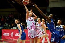 БК «Пересвет- ЮФУ» дома обыграл новосибирское «Динамо»