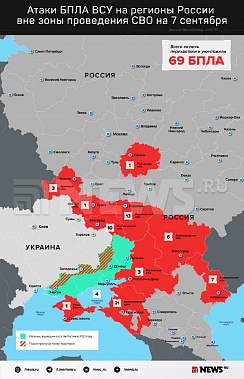 Инфографика News.ru.