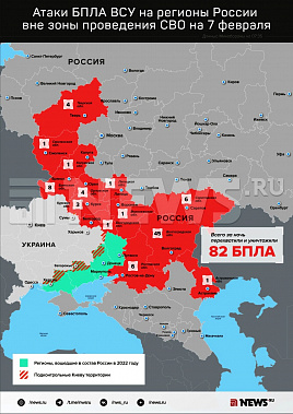 Инфографика News.ru.