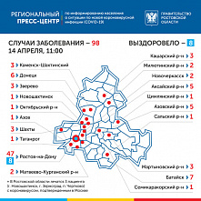 На Дону выздоровели от COVID-19 еще трое человек