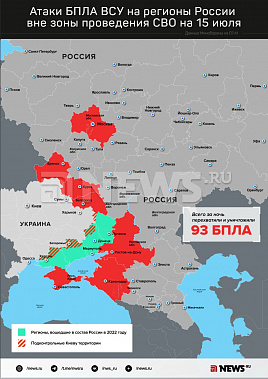 Инфографика News.ru.