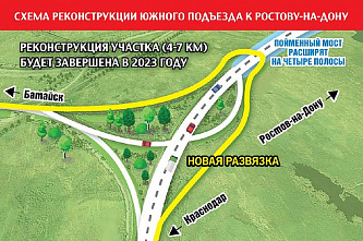 Южный подъезд к Ростову практически готов