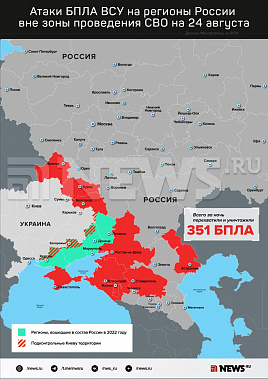 Инфографика News.ru.
