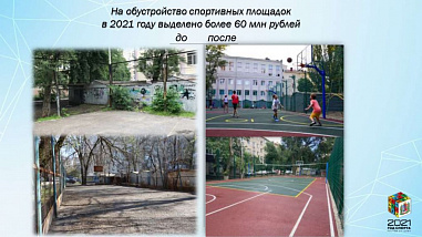 Ростов осваивает самый большой спортивный бюджет