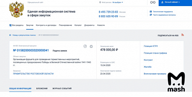 Фуршета в честь Победы в Ростовской области не будет