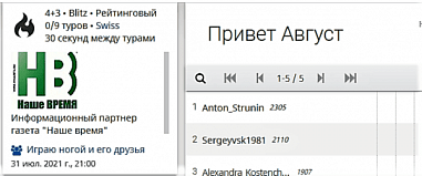 Международный турнир «Привет, август» стартует поздно вечером 31 июля