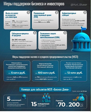 Источник фото: скриншот поста в телеграм-канале Ю. Слюсаря.
