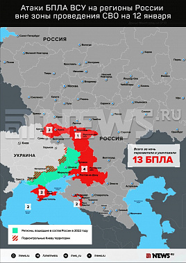 Инфографика News.ru.