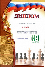 К проекту донской Интернет сборной и газеты «Наше время» подключаются шахматисты из разных стран