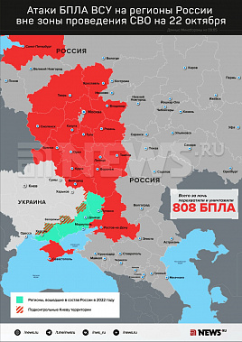 Инфографика News.ru.