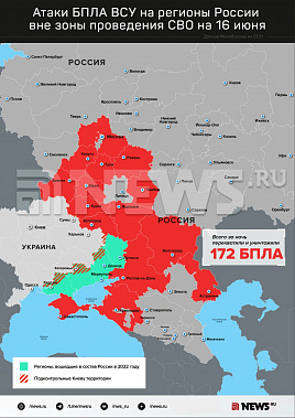 Инфографика News.ru.