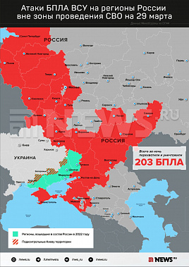 Инфографика News.ru.