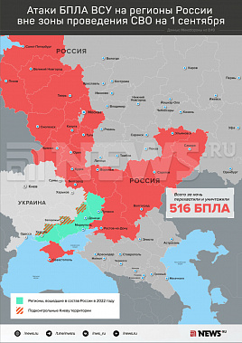 Инфографика News.ru.