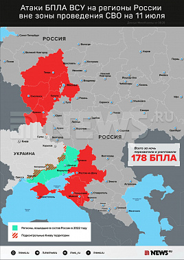 Инфографика News.ru.