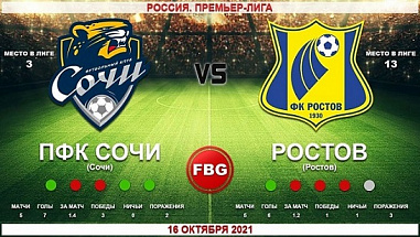 ФК «Ростов» в Сочи сумел уйти от разгрома. Но не от проигрыша