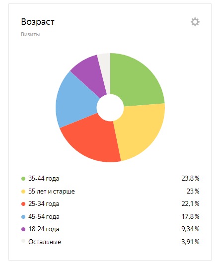 диаграм.jpg диаграм.jpg